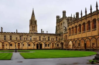 University of Oxford Acceptance Rate