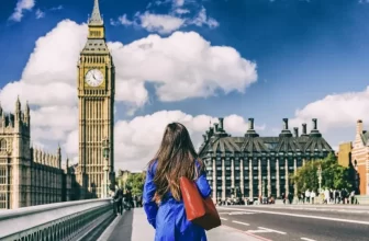 How to Budget for Study Abroad Programs in the UK The Complete Financial Planning Guide